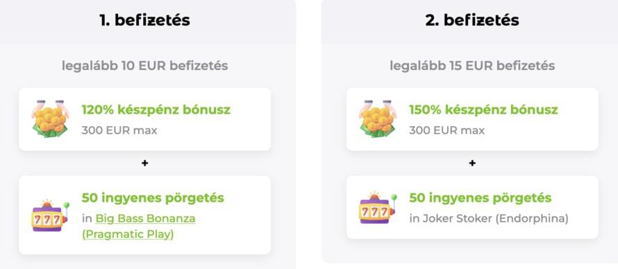 üdvözlő bónuszcsomag